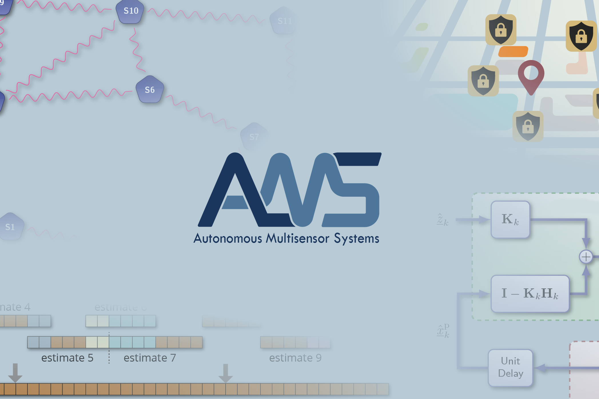 AMS